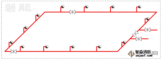 消火栓環(huán)管設(shè)置原則,單層環(huán)管檢修閥門要求